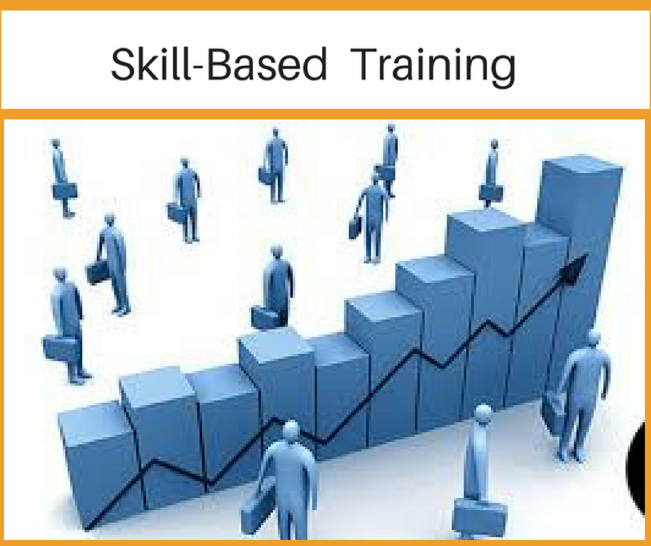 At strategic HR and Training, the skill based training programs focus on human resource development